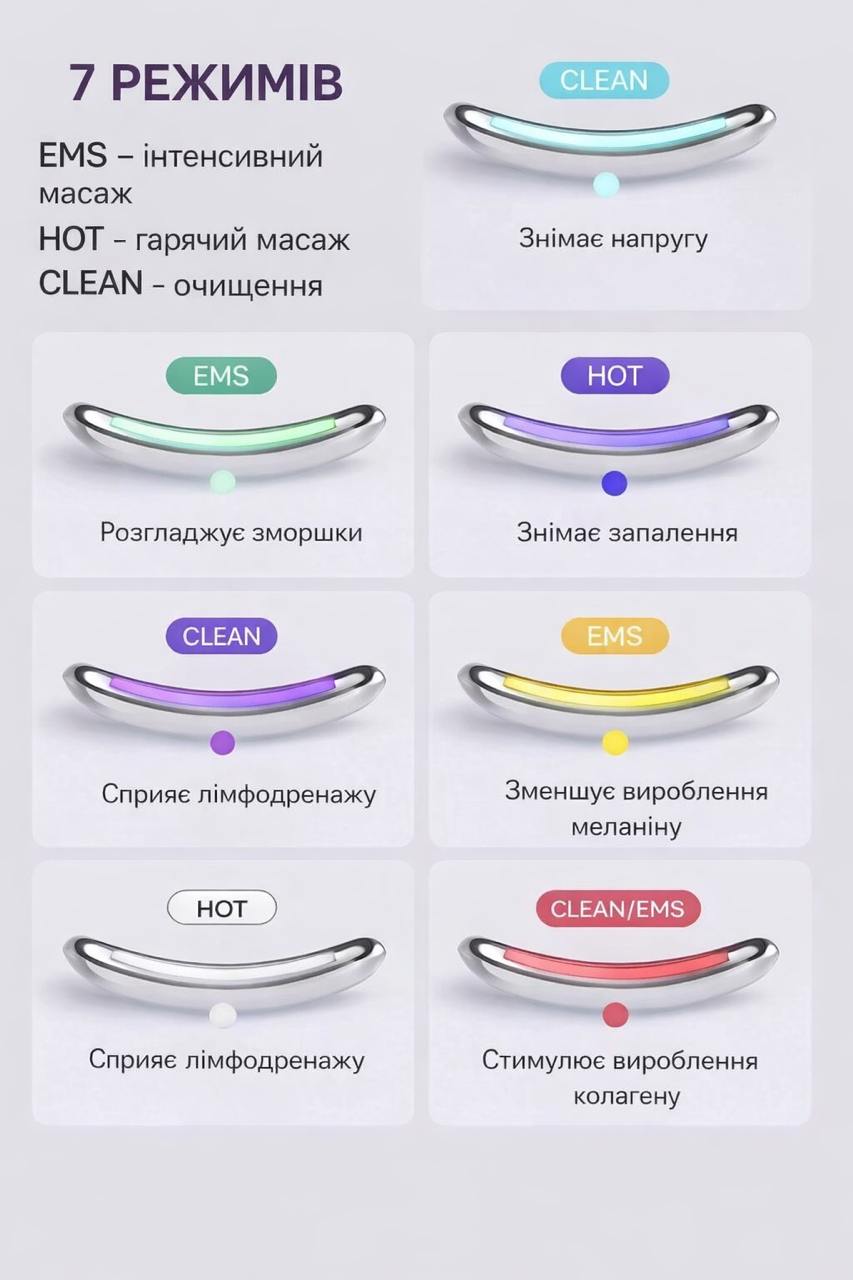 7 режимів масажу